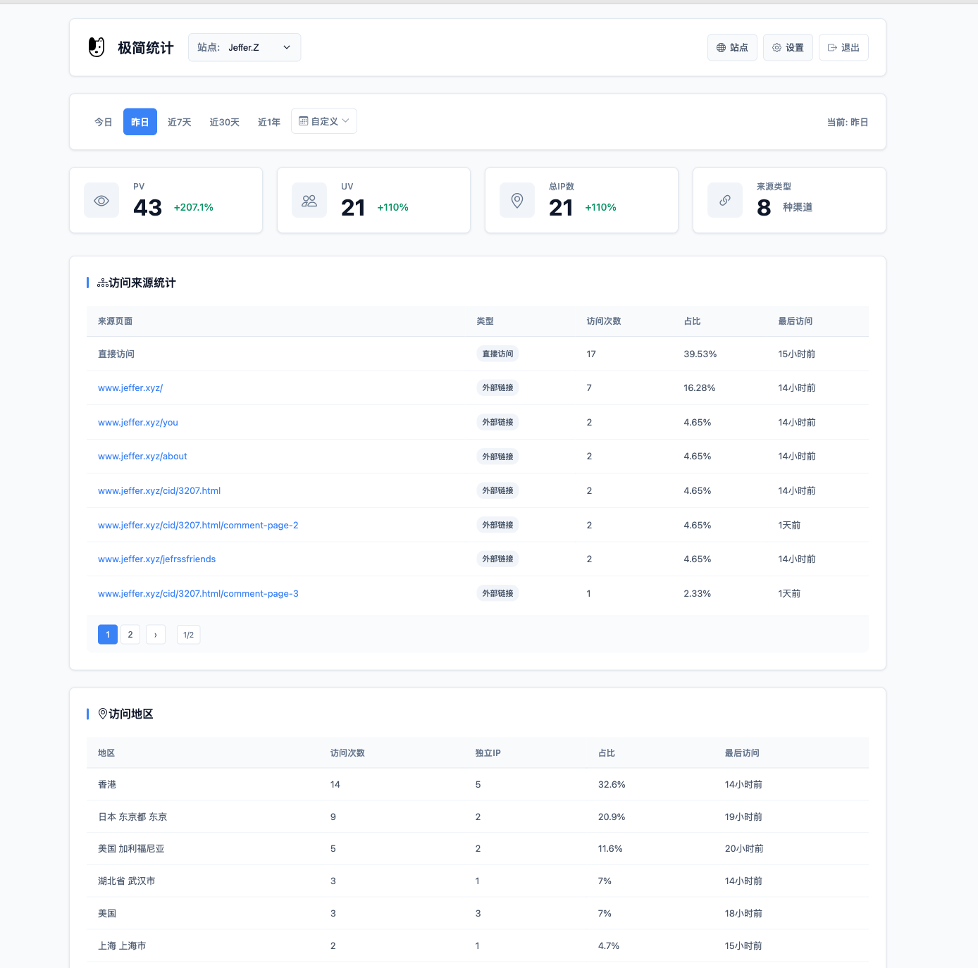 极简统计界面展示